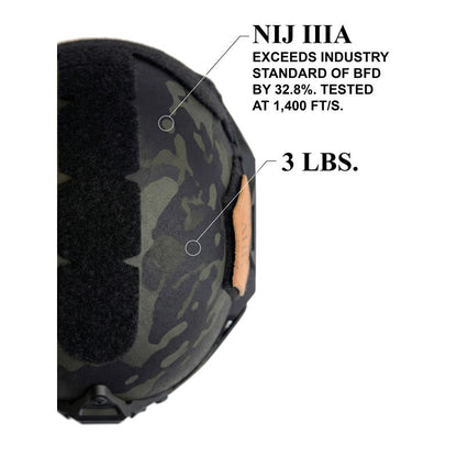 ATE® GEN2 Ballistic Helmet | NIJ IIIA High-Cut – Hard Head Veterans
