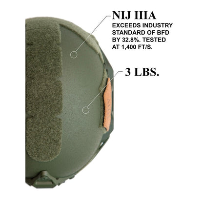 ATE® GEN2 Ballistic Helmet | NIJ IIIA High-Cut – Hard Head Veterans