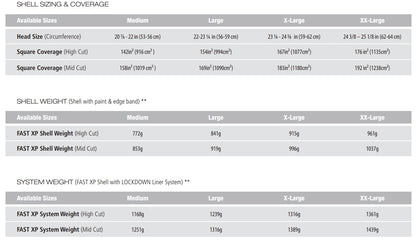 Ops Core FAST XP Gen 2 High-Cut Helmet | Stops .44 Magnum & 9mm | Rebalanced for Stability & Comfort